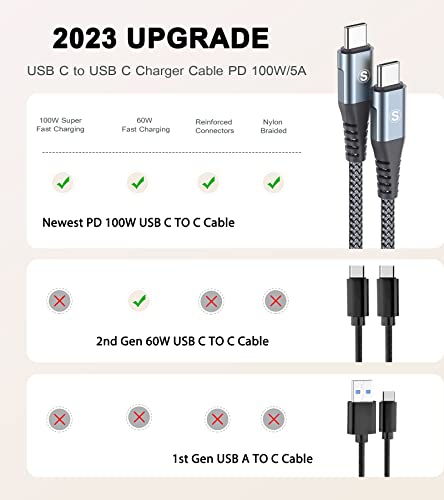 USB C to USB C Cable [2-Pack 10ft] PD 100W MacBook iPad Pro/Air Charger Type C Charger Nylon Braided Cord for iPad Pro Air 4 5 Mini 6 MacBook, Samsung S23 S22 S21 S20 Note Tablet LG Moto Pixel PS5