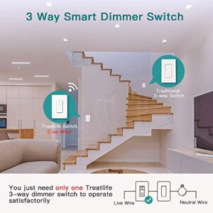 TREATLIFE 3 Way Smart Dimmer Switch 1 Pack, Single Pole Smart Switch Compatible with Alexa, Google Assistant, WiFi Light Switch Remote Control, Neutral Wire Needed, Schedule, No Hub Required