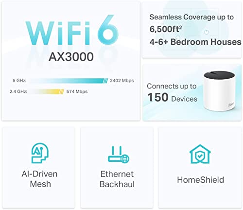 TP-Link Deco AX3000 WiFi 6 Mesh System(Deco X55) - Covers up to 6500 Sq.Ft. , Replaces Wireless Router and Extender, 3 Gigabit ports per unit, supports Ethernet Backhaul (3-pack)