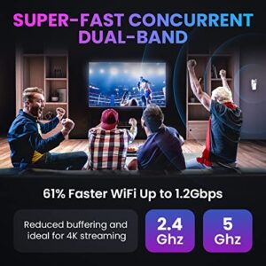 All-New2023 WiFi Extender 1.2Gb/s Signal Booster – Dual Band (5GHz / 2.4GHz) New Generation up to 4X Faster, Longest Range Than Ever Super Antennas, Signal Amplifier w/Ethernet Port, Alexa Compatible