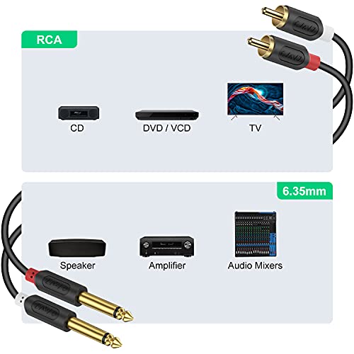 J&D Dual 1/4 inch TS to Dual RCA Stereo Audio Interconnect Cable, Gold Plated Audiowave Series 2 x 6.35 mm Male TS to 2 RCA Male PVC Shelled Adapter Cable, 3 Feet