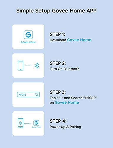 Govee Dual Smart Plug 4 Pack, 15A WiFi Bluetooth Outlet, Work with Alexa and Google Assistant, 2-in-1 Compact Design, Govee Home App Control Remotely with No Hub Required, Timer, FCC and ETL Certified