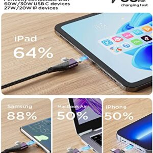 Newest [4 in 1] Multi Charging Cable 2Pack 4ft, MAGNPTER 60W 3.1A Fast Charging USB C Cable, Nylon Braided USB A/C to USB C/IP Cord, Compatible with iPhone iPad Pro/Air/Mini MacBook Galaxy S22 21 Note