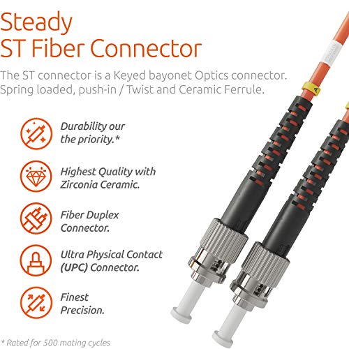 ST to ST Fiber Patch Cable Multimode Duplex - 3m (9.84ft) - 62.5/125um OM1 LSZH - Beyondtech PureOptics Cable Series