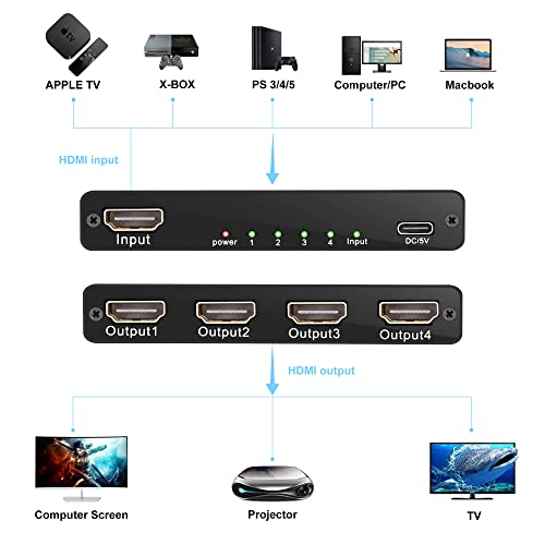 HDMI Splitter 1 in 4 Out, 4K@30HZ 1x4 HDMI Splitter for Full HD 1080P 3D Splitter, Supports HDCP1.4,Compatible with PS4 Fire Stick HDTV (with HDMI Cable)