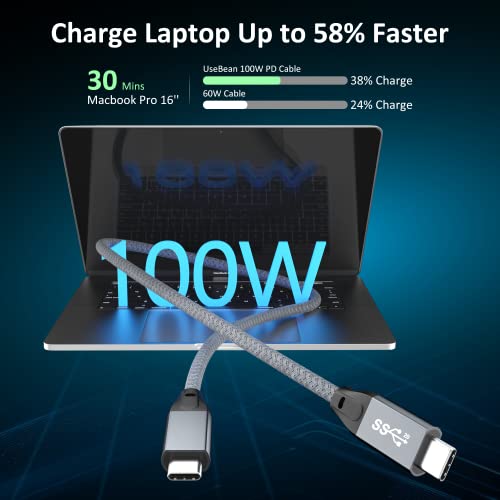 UseBean USB C to USB C Cable 100W 1.5FT (2 Pack), USB 3.2 Type C Gen2 20Gbps Data Transfer Cable PD Fast Charging,4K Video Monitor Cord Compatible for Thunderbolt 3/4 MacBook Pro, iPad Pro,Galaxy S21