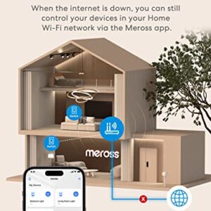 meross Smart Light Switch Compatible with Alexa, Google Assistant and SmartThings, Needs Neutral Wire, Single Pole WiFi Wall Switch, Remote Control, Schedules, No Hub Needed, 2.4G Only, 4 Pack