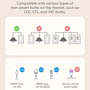 meross Smart Light Switch Compatible with Alexa, Google Assistant and SmartThings, Needs Neutral Wire, Single Pole WiFi Wall Switch, Remote Control, Schedules, No Hub Needed, 2.4G Only, 4 Pack