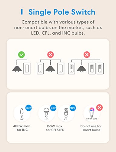 meross Smart Light Switch Compatible with Alexa, Google Assistant and SmartThings, Needs Neutral Wire, Single Pole WiFi Wall Switch, Remote Control, Schedules, No Hub Needed, 2.4G Only, 4 Pack