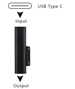 SUPERNIGHT Surface Connect to USB C Charging Adapter 15V 3A, Compatible for Microsoft Surface Pro X/7/6/5/4, Surface Laptop3/2/1, Surface Go/Book[1 PC Only]