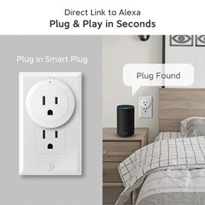 Alexa Smart Plug, Smart Outlet Bluetooth Mesh, Simple Set Up, Alexa App Remote Control, ETL & FCC Certified, 4 Pack