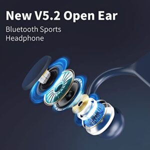 KAULUEDER Open Ear Air Conduction Bluetooth Headphone,V5.2 onfiguration Built-in Microphone Wireless Conduction Headphones,with Up to 8 Hours Playtime for Sports/Work/Leisure/Outdoors(Blue)