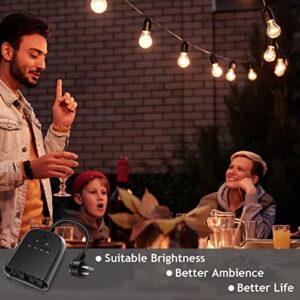 Outdoor Dimmer for String Lights, Remote Control Light Dimmer Plug in, Light Timer Outdoor Waterproof, Wireless 100FT Range with 2 Grounded Outlets for Dimmable LED/Tungsten Bulb/Patio Lights