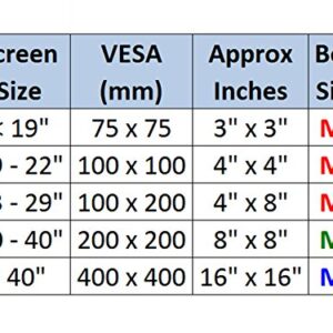 (8) - M4x12mm Regular Length Bolts for TVs & Monitors 29" or Smaller • Wall Mount Bracket to TV • VESA 75x75, 100x100 or 100x200 • Stainless