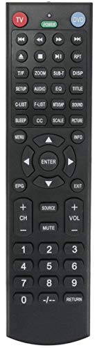 Replacement Remote Control for Jensen TV and DVD