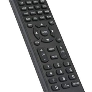 Replacement Remote Control for Jensen TV and DVD