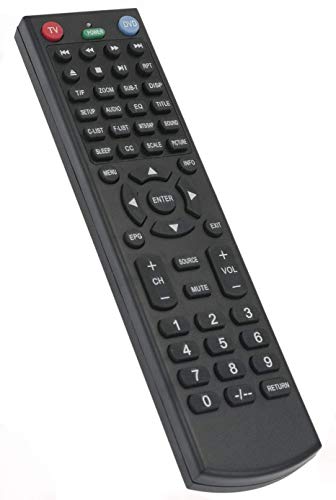 Replacement Remote Control for Jensen TV and DVD