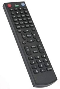 replacement remote control for jensen tv and dvd