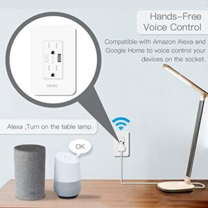 MOES WiFi Smart Wall Outlet,15A Divided Control 2 in Wall Socket with USB Interface,Smart Life/Tuya APP Remote Control Compatible with Alexa and Google Home No Hub Required, ETL Certified, 2.4G WiFi