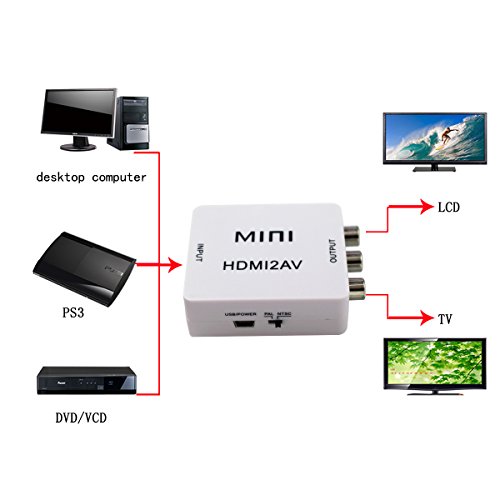 Mini Composite 1080P HDMI to RCA Audio Video AV CVBS Adapter Support HD for HD HDMI2AV Converter Box for TV PC VCR DVD PAL