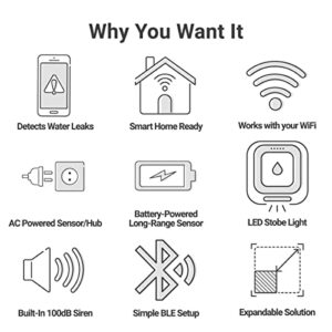 D-Link Wi-Fi Water Leak Sensor and Alarm Starter Kit, Whole Home System with App Notification, AC Powered, No Hub Required (DCH-S1621KT)