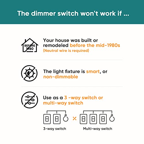 TREATLIFE Smart Dimmer Switch, Single-Pole Smart Switch for Dimmable Bulbs, 2.4GHz WiFi Smart Light Switch Works with Alexa and Google Home, Remote Control, Neutral Wire Required