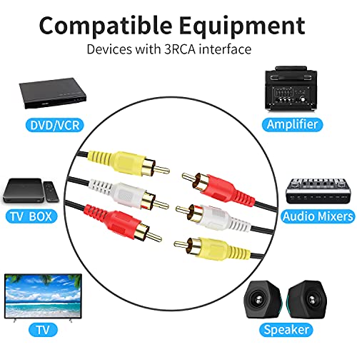 Abireiv Audio Video RCA Cable, 25FT 3RCA to 3RCA Composite AV Cable Compatible with Set-Top Box, Speaker, Amplifier, DVD Player, 24K Gold Plated