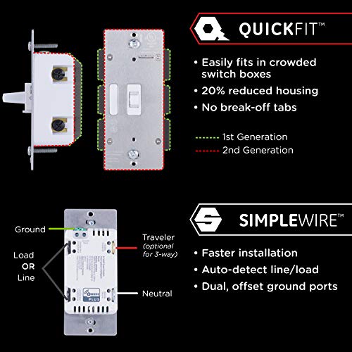 Enbrighten Z-Wave Plus Smart Light Dimmer with QuickFit and SimpleWire, 3-Way Ready, Compatible with Alexa, Google Assistant, ZWave Hub & Neutral Wire Required, Toggle, 46204