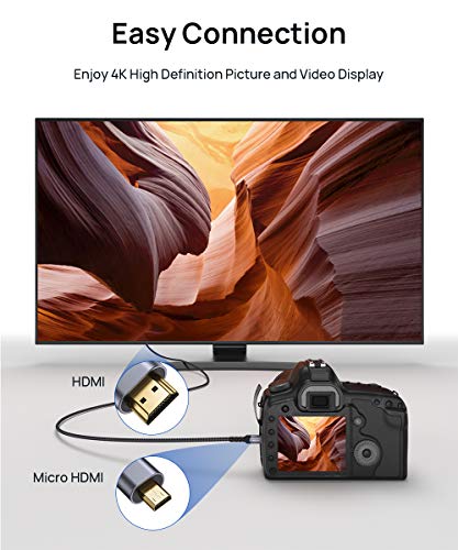 JSAUX 4K Micro HDMI to HDMI Cable 6.6 FT, Micro HDMI to Standard HDMI Cord Braided Support 4k 60Hz HDR 3D ARC 18Gbps Compatible with Sony A6000 A6300 Camera, Lenovo Yoga and More (Grey)