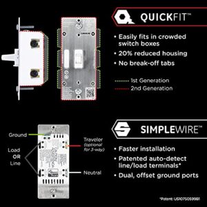 Enbrighten Z-Wave Smart Toggle Light Switch with QuickFit and SimpleWire, 3-Way Ready, Compatible with Google Assistant, ZWave Hub Required, Repeater/Range Extender, White, 46202