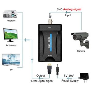 BNC HDMI Adapter CVBS Analog Component Female BNC Input 720P 1080P Coax HDMI Composite Out HDCP Deep Color Video Audio Converter Box Hook up Security Camera CCTV Surveillance CVR DVRs to HD TV Monitor