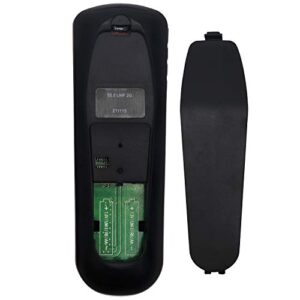 New Network 52.0 Replacement Remote Control Compatible with Dish Network with 3 Modes SAT TV AUX