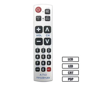 luckystar big button universal remote control a-tv2, initial setting for lg, vizio, sharp, zenith, panasonic, philips, rca – put battery to work, no program needed