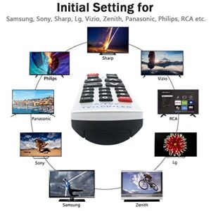 LuckyStar Big Button Universal Remote Control A-TV2, Initial Setting for Lg, Vizio, Sharp, Zenith, Panasonic, Philips, RCA - Put Battery to Work, No Program Needed