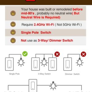 OHMAX Smart Switch, Single Pole, 2.4Ghz WiFi Smart Light Switch for Lights Works with Alexa and Google Home, Neutral Wire Required, Remote and Voice Control, UL Certified (4 Pack)