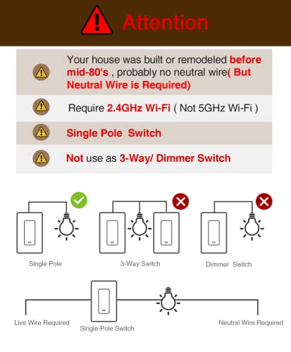 OHMAX Smart Switch, Single Pole, 2.4Ghz WiFi Smart Light Switch for Lights Works with Alexa and Google Home, Neutral Wire Required, Remote and Voice Control, UL Certified (4 Pack)