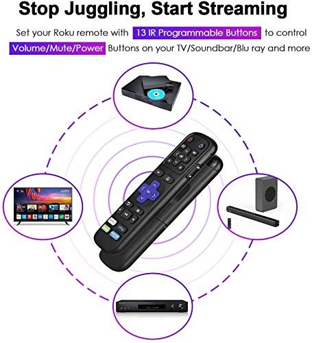 SofaBaton R2 Universal Remote for IR Devices, Replacement for Roku Remote Control,13 Extra IR Learning Power Volume/Mute/Button for TVs/Blu-ray/DVD/Cable/Satellite (Not Support WiFi/Bluetooth/RF)