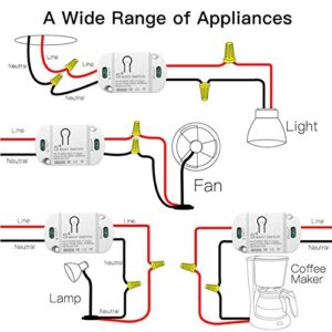 RODOT 10A KR2201WB Wi-Fi Wireless Smart Basic Switch for Smart Home Smart Life APP Compatible with Alexa & Google Home Assistant No Hub Required Support DIY Module (5-Pack)