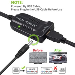 LiNKFOR 1080P HDMI to Component Converter Scaler, HDMI Input to YPbPr Convert HDMI to Component, Only HDMI to Component Converter for HDTV Box PC PS3 Roku Blu-Ray DVD (NOT Component to HDMI)