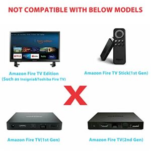 Remote Replacement 2nd Gen L5B83H Fit for Amazon Fire TV Stick 4K, Fire TV Cube 1st Gen 2nd Gen, Fire TV Stick 2nd Gen, Fire TV 3rd Gen, Pendant Design with Voice Search