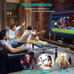 ASTSH TV Headphone Wireless with Bluetooth 5.2 Transmitter, Bluetooth Headphones for TV, 3 EQ Sound, 164ft Range No Audio Delay, Digital Optical RCA AUX