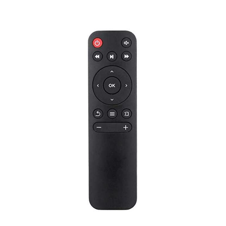 Replacement Remote Control for Projector