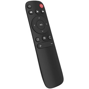 Replacement Remote Control for Projector