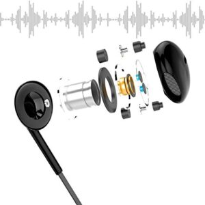 Headphones with Microphone, Boost+ Balanced Bass Driven Earbuds, Microphone Volume Slide Control, Lightweight Earphones with 3.5mm Connector Jack for Laptop/Smartphone/PC, Black