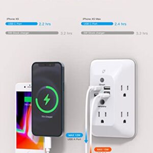 Outlet Extender with Night Light, Multi Plug Outlet, USB Wall Charger Surge Protector 4 USB Charging Port(1USB C), Power Strip Electrical Outlet Splitter Expander for Home Office Dorm Room ETL Listed