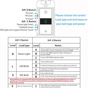 Smart Dimmer Switch WiFi Light Switch Dimmer Work with Alexa Google Home