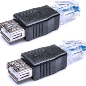 Ethernet to USB Adapter, 2 PCS USB to Ethernet Adapter, RJ45 Ethernet Male to USB Female Converter, USB to RJ45 Adapter 10Mb/100Mbs Network Connector for Laptops Computers