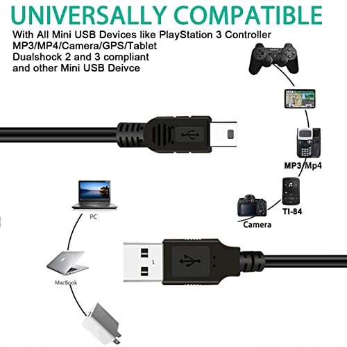 SAITECH IT 5 Pack USB 2.0 A to Mini 5 pin B Cable for External HDDS/Camera/Card Readers/MP3 Player-Black -35cm(1 feet)