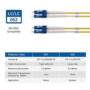 Cable Matters Plenum Rated Duplex OS2 Single Mode Fiber Optic Patch Cable 2m / 6.6 ft, OS2 Fiber LC to LC UPC 9/125 OFNP OS2 Fiber Optic Cable