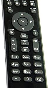 Original Superbox Remote Control for Superbox S1, S2 pro, S3 pro (Without Voice)